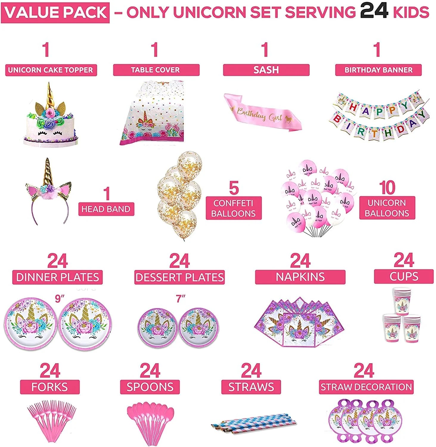 Buy Unicorn birthday decorations for girls Unicorn Party Supplies Kit
