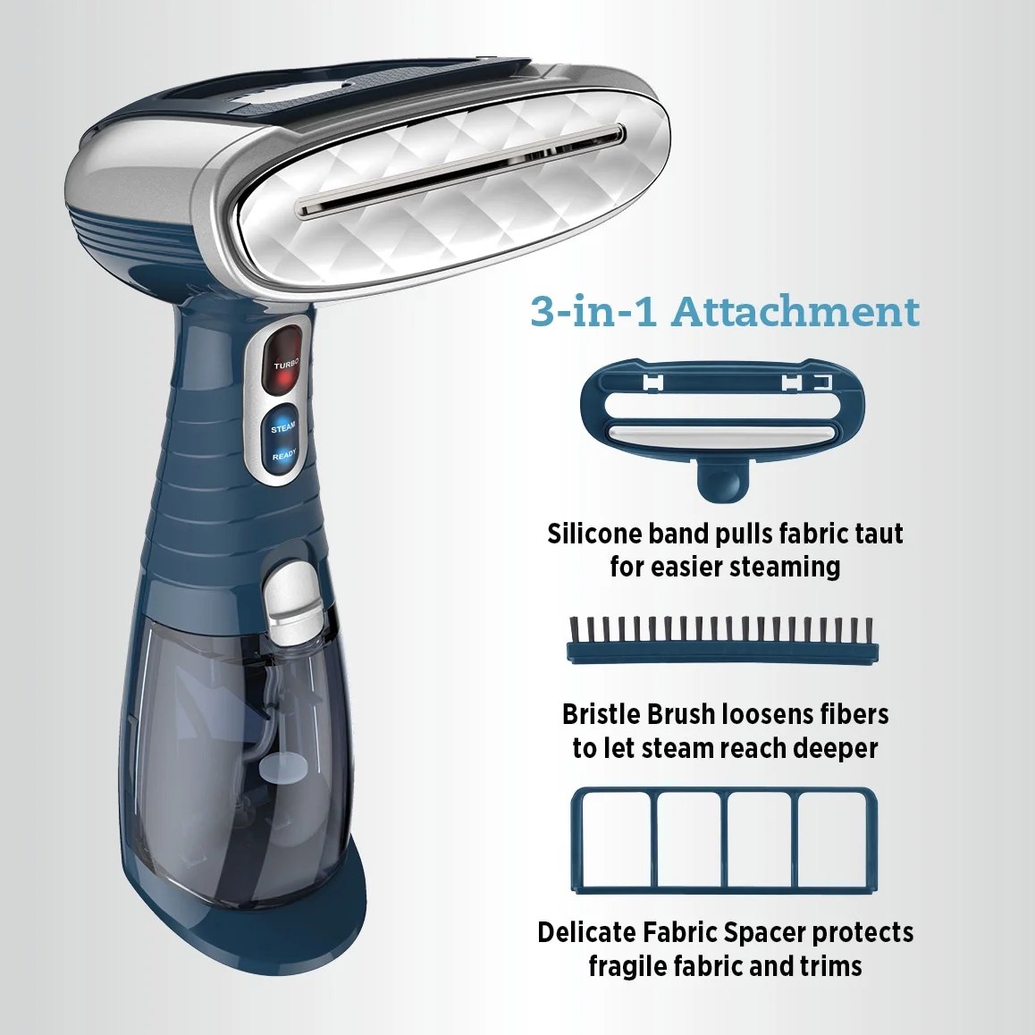 Conair Handheld Garment Steamer for Clothes, Turbo ExtremeSteam 1550W