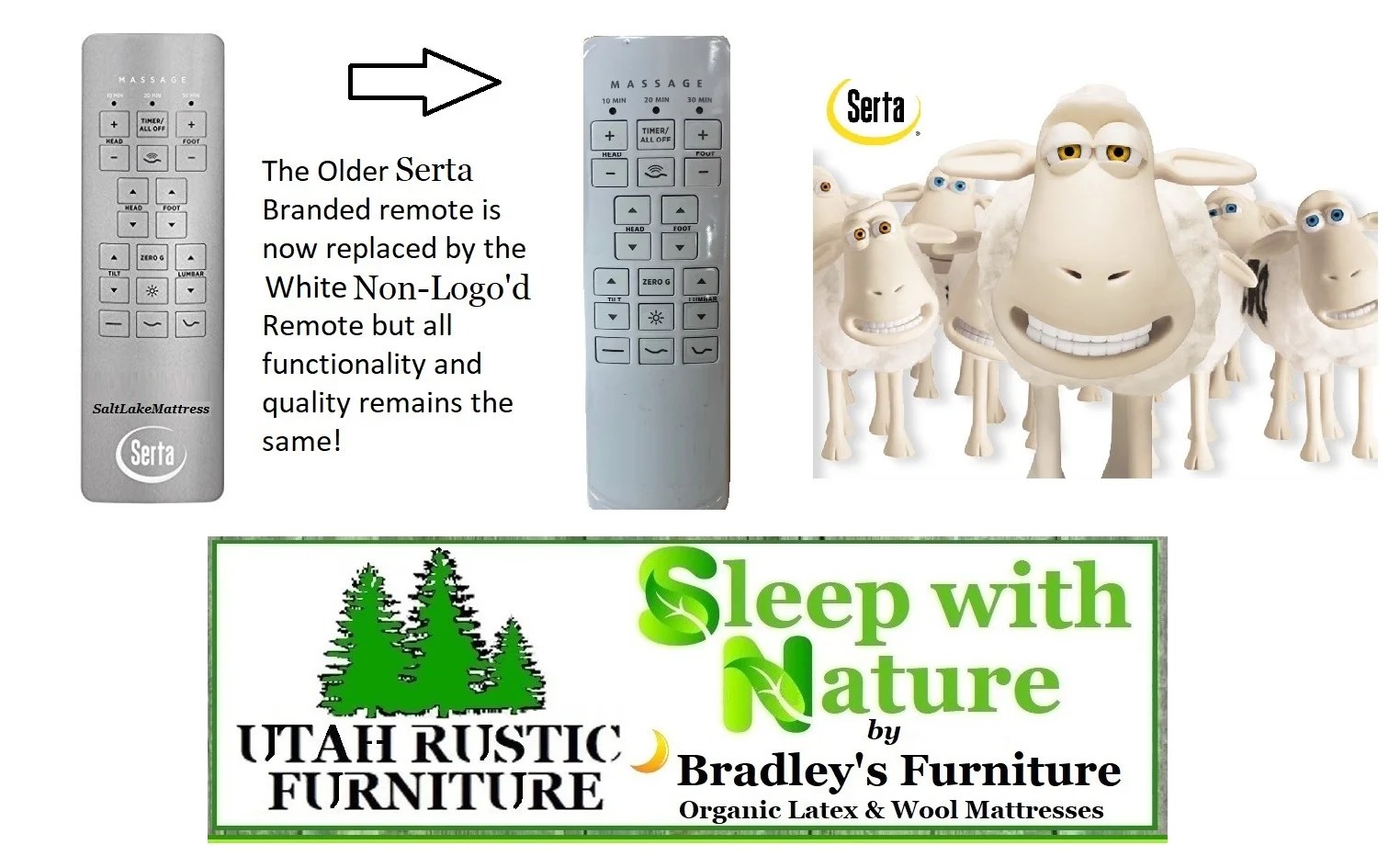Serta Motion Custom II or III (New White Version) Replacement Remote