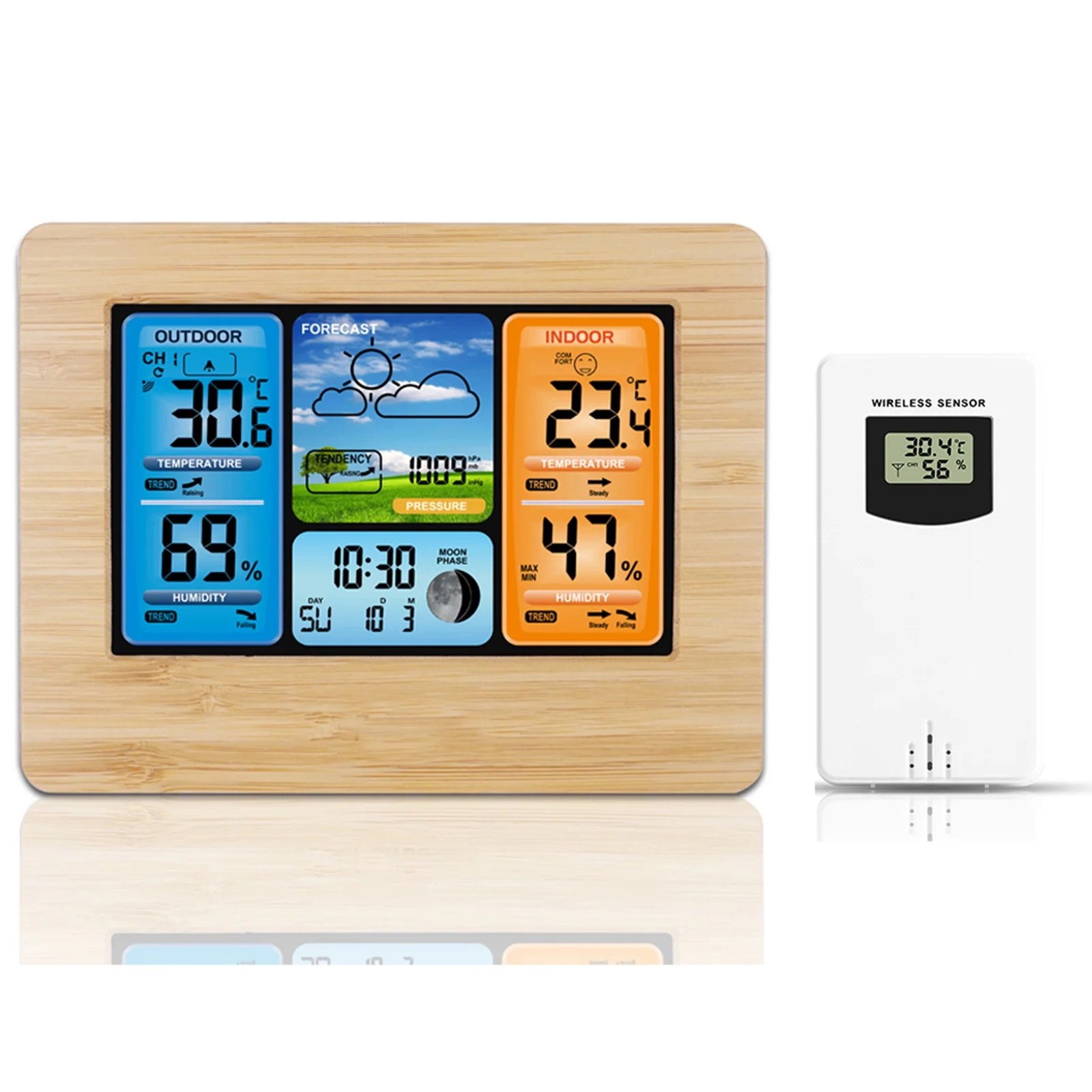 Wireless Weather Station, Indoor Outdoor Thermometer Wireless Weather Station, Indoor Outdoor Thermometer
