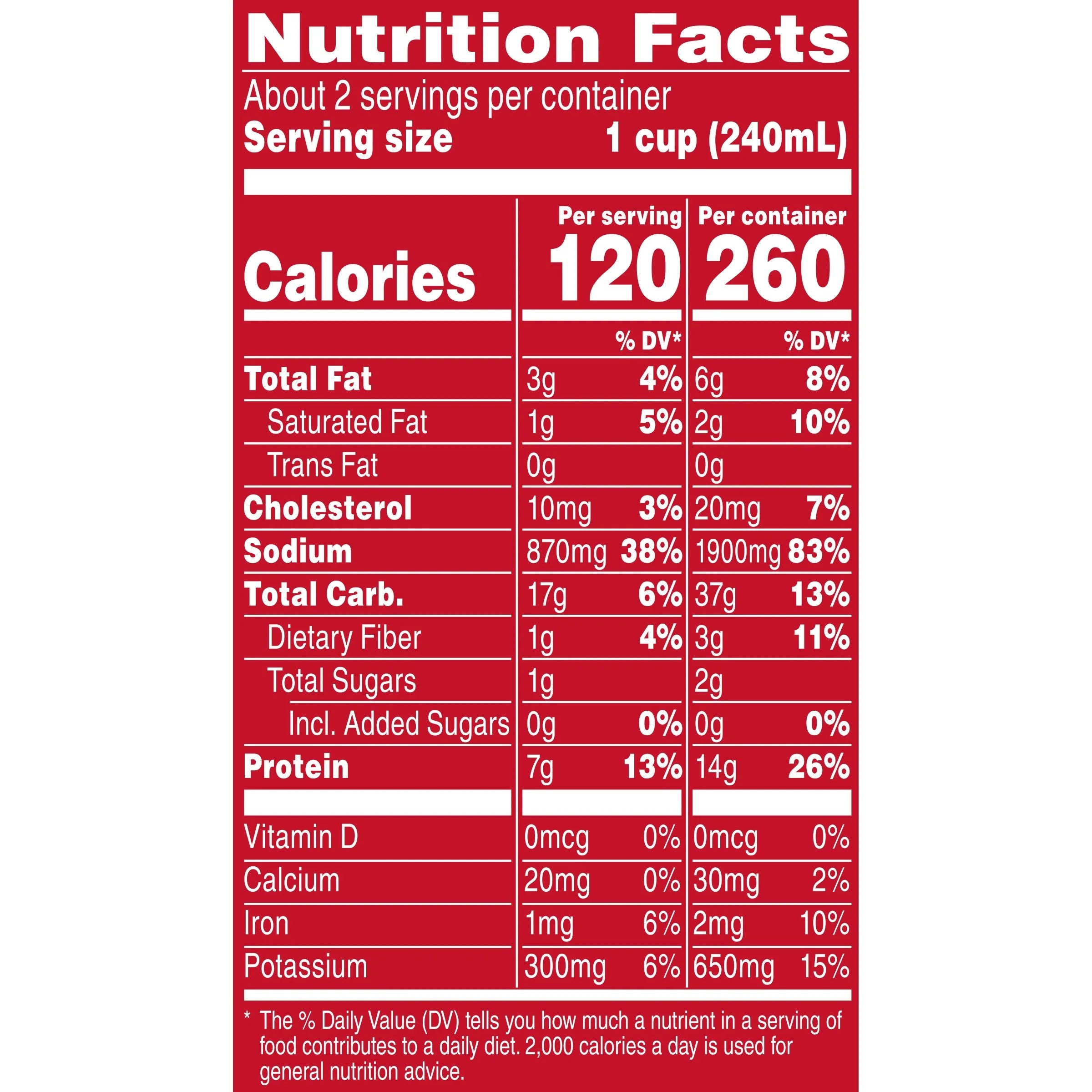 Elk Tenderloin Nutrition Facts Nutrition Ftempo