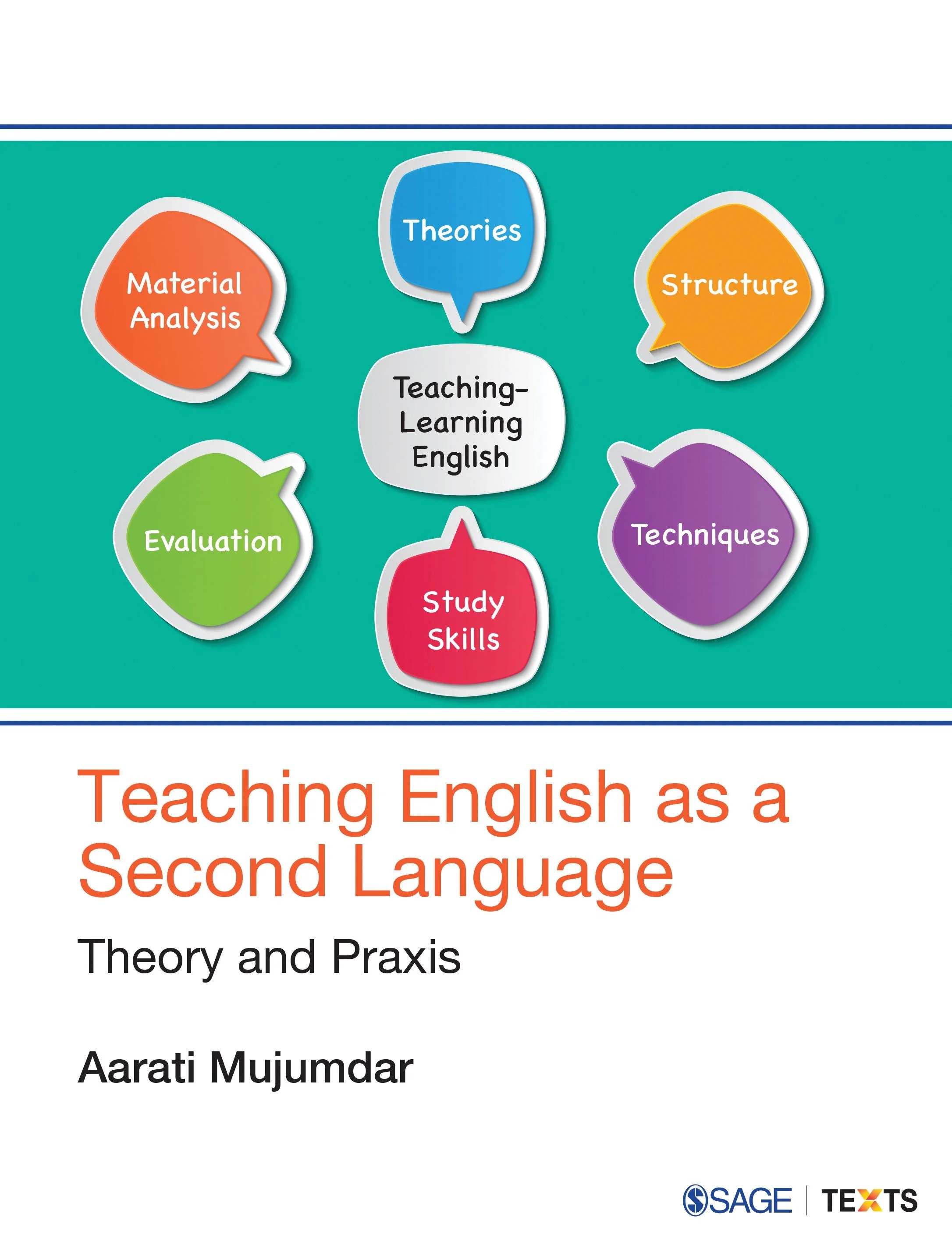 Teaching English as a Second Language Theory and Praxis (Paperback