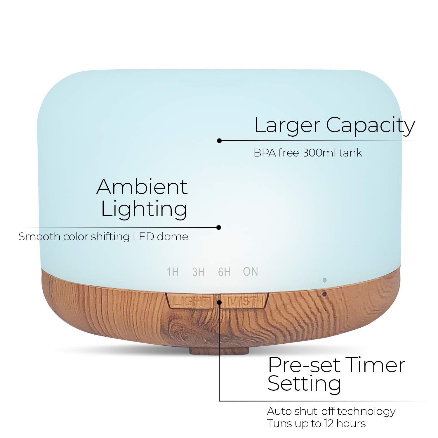 Aromatherapy Diffuser & Essential Oil Set Ultrasonic Diffuser & Top