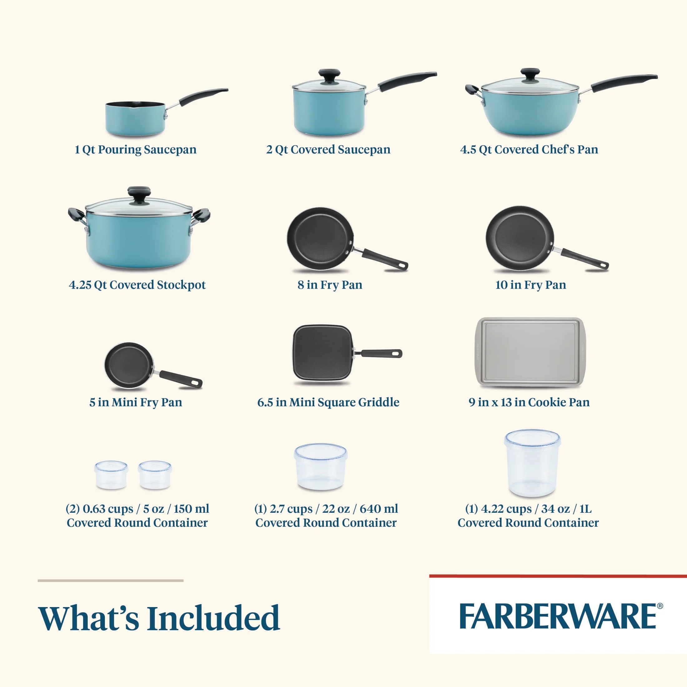 Types Of Cooking Pots