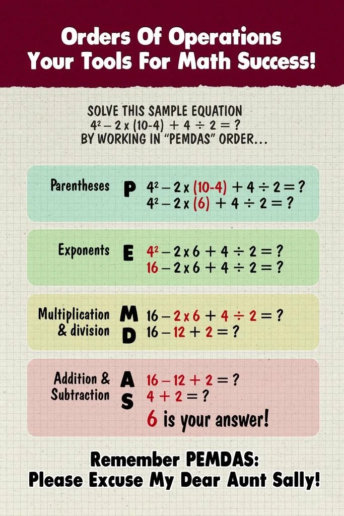 Laminated Orders of Operations Math Mathematics Success PEMDAS Algebra Laminated Orders of Operations Math Mathematics Success PEMDAS Algebra