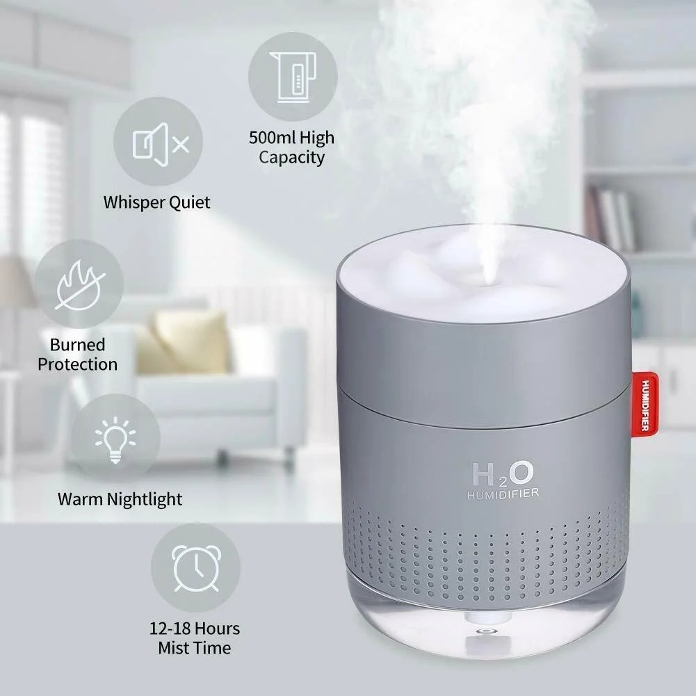 Portable Mini Humidifier, 500ml Small Cool Mist Humidifier with Night