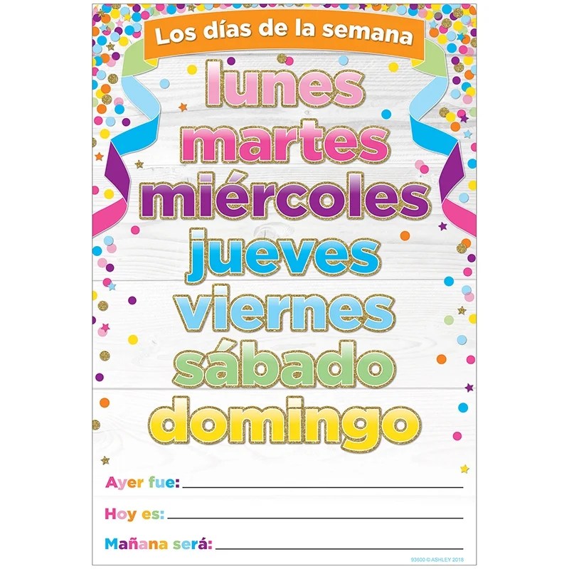 CHART SPANISH DAYS OF THE WEEK