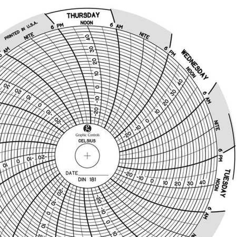 GRAPHIC CONTROLS Chart 181 Circular Paper Chart,7 day,PK60 Walmart