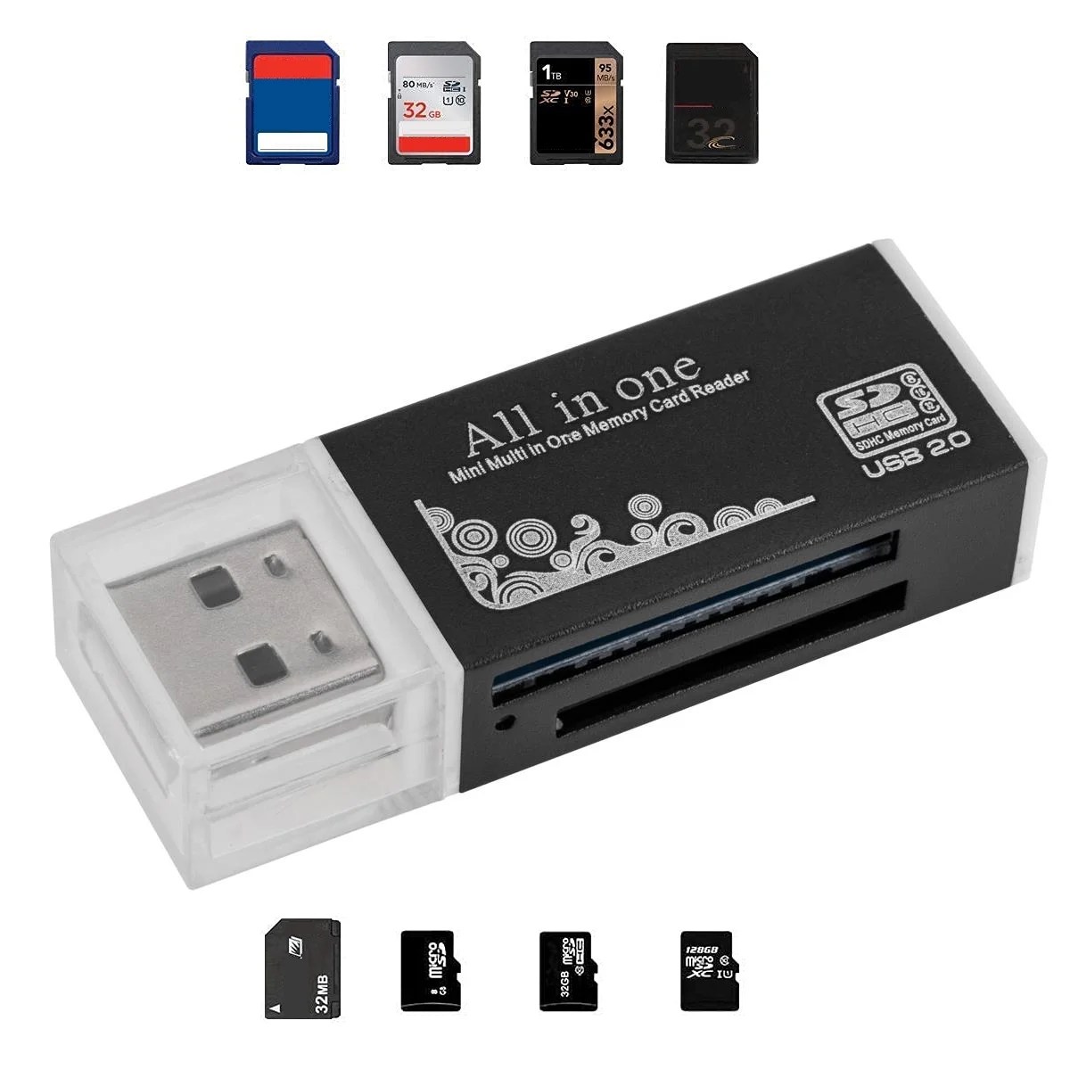 Acuvar Ultra High Speed Memory Card Reader & Writer for SD, SDHC, SDXC
