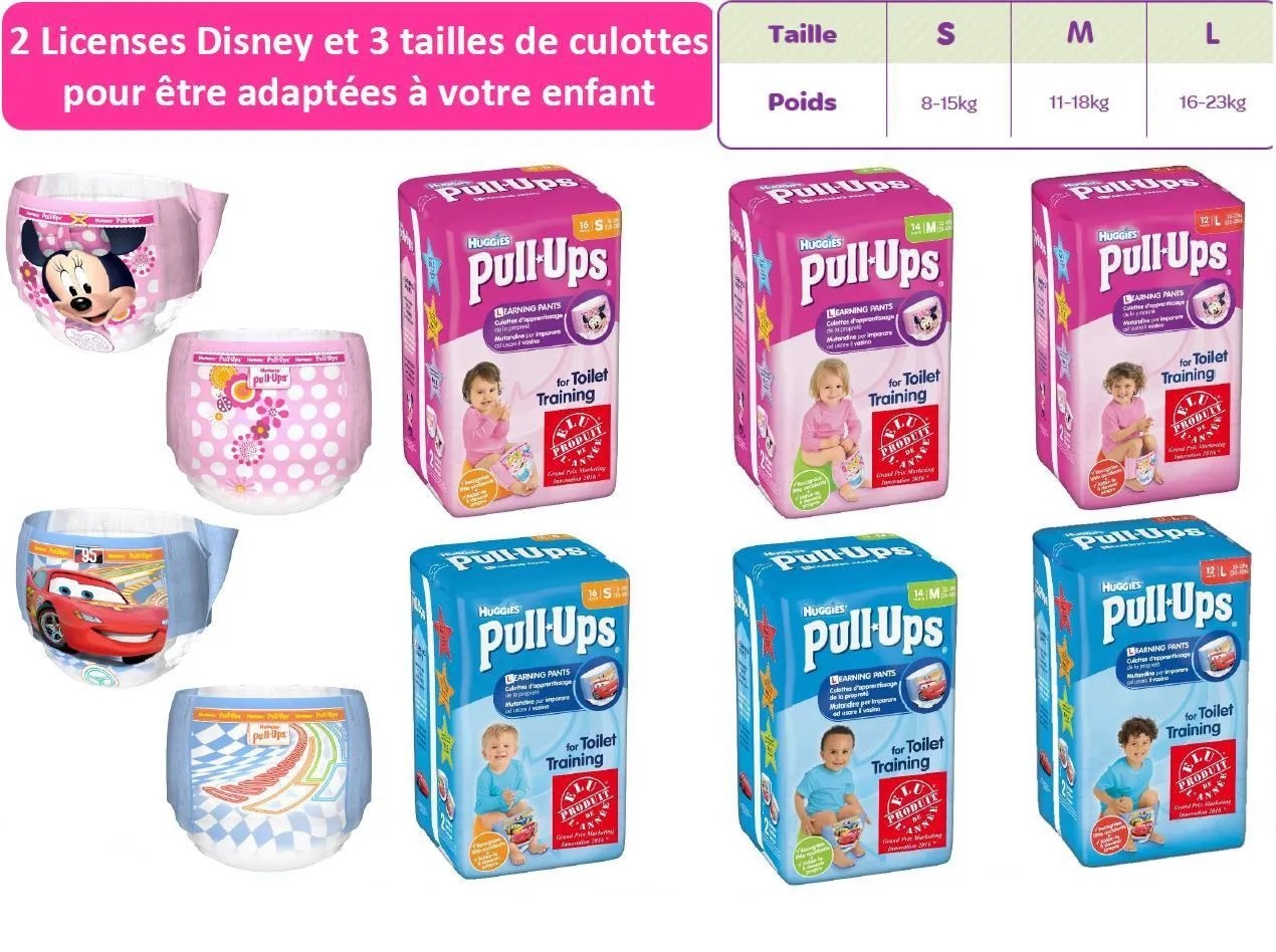 HUGGIES Pull Ups Economy Fille Taille 4 S 815 Kg couches Rose rose
