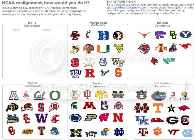 NCAA Realignment Game! TexAgs