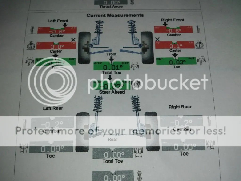 Front Camber and Caster.. Jeep Enthusiast Forums