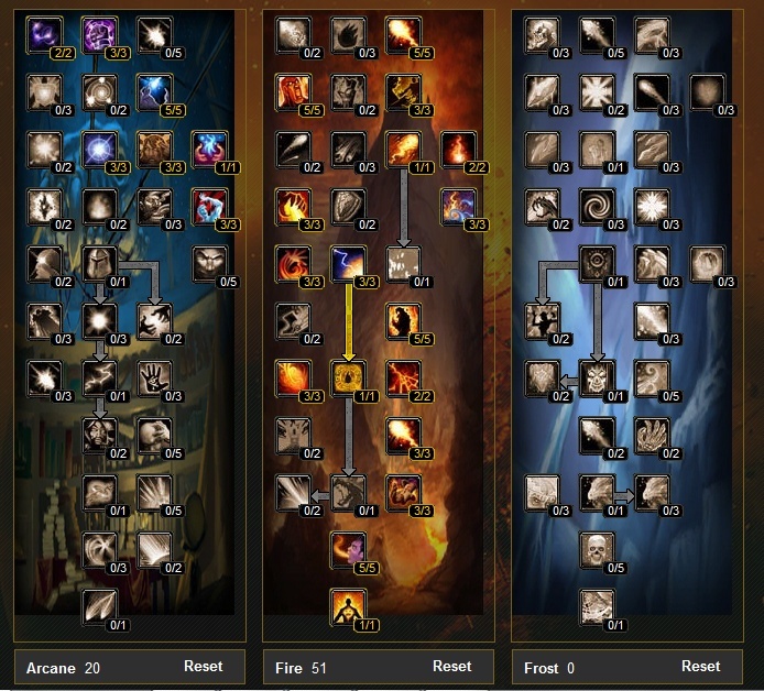 [3.3.5] Guide mage feu/givrefeu PVE Version imprimable