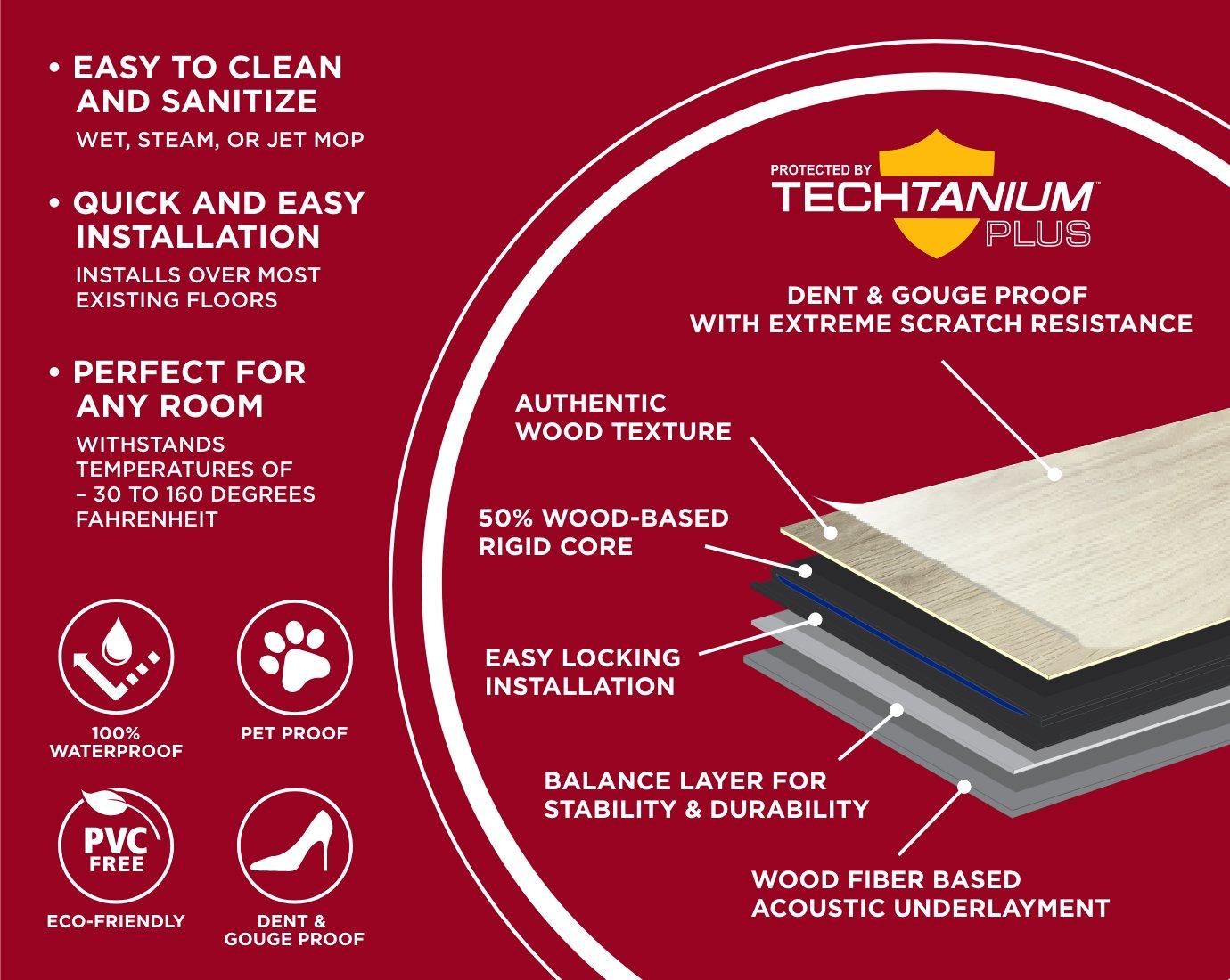 OptiMax™ Eco Resilient Flooring Floor & Decor