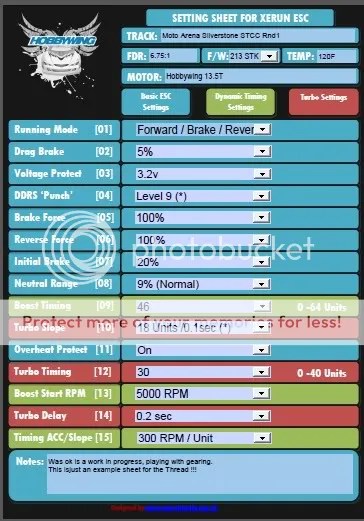 Hobbywing ESC Settings ONLY - R/C Tech Forums