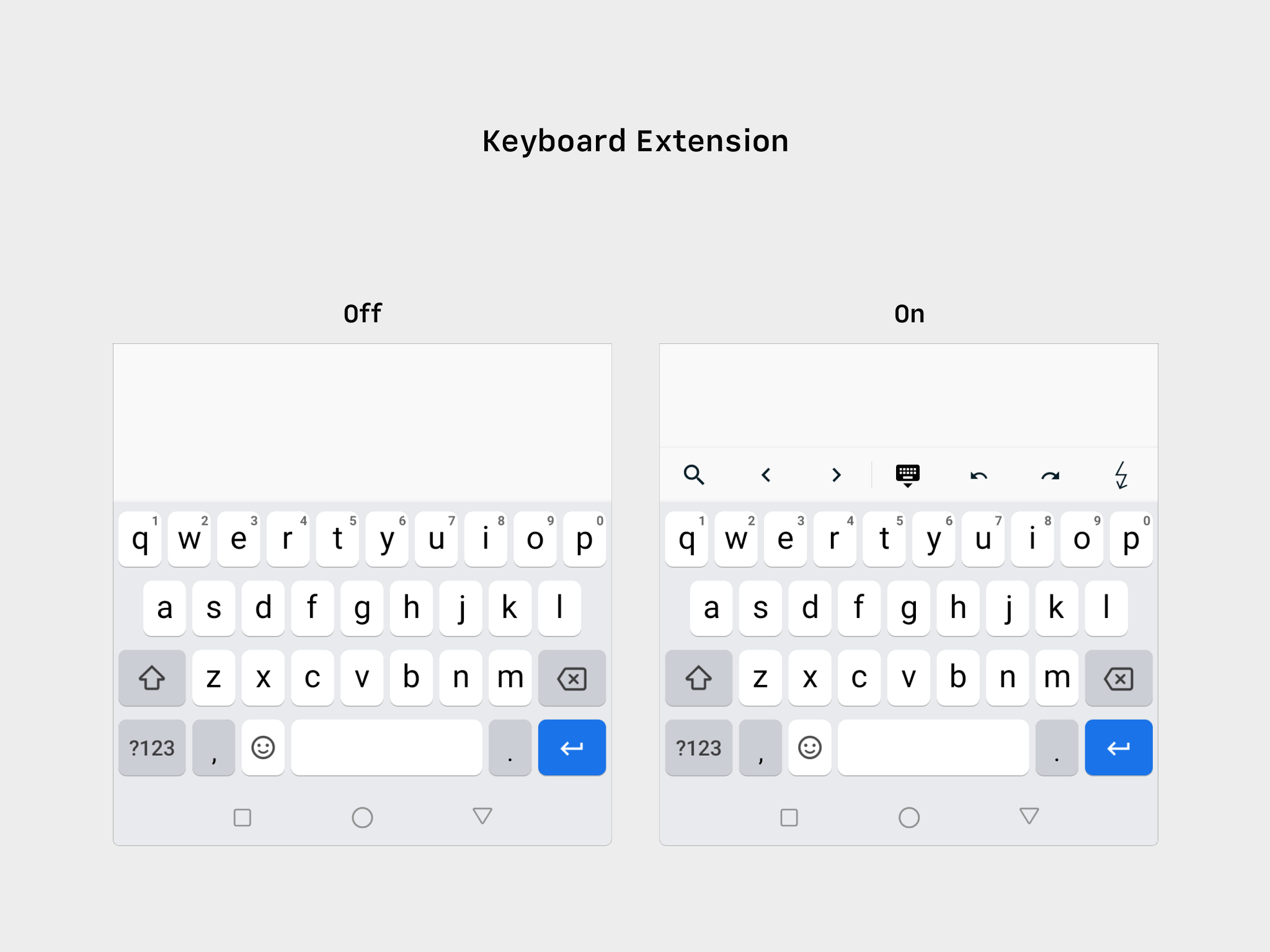 Keyboard Bar Android iA