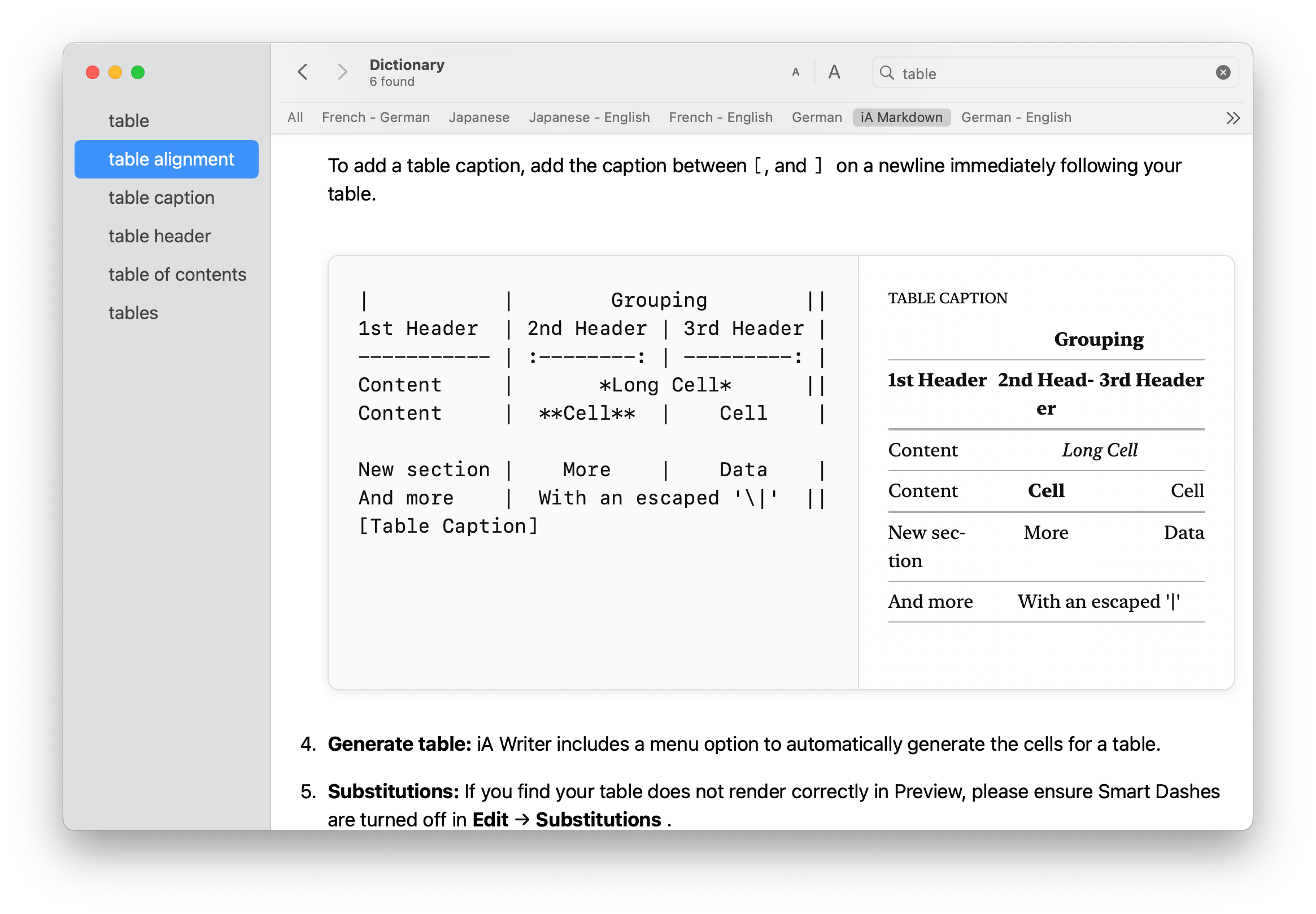 iA Markdown Dictionary