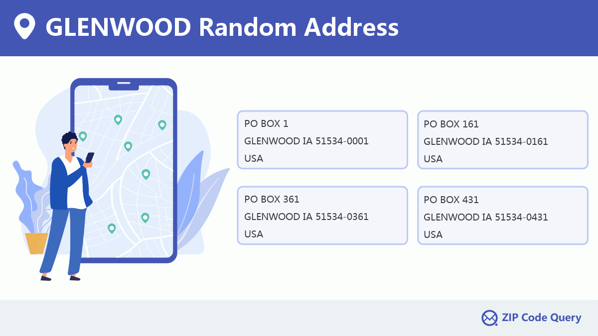City GLENWOOD, IA ZIP Code Iowa United States ZIP Code 5 Plus 4 ️