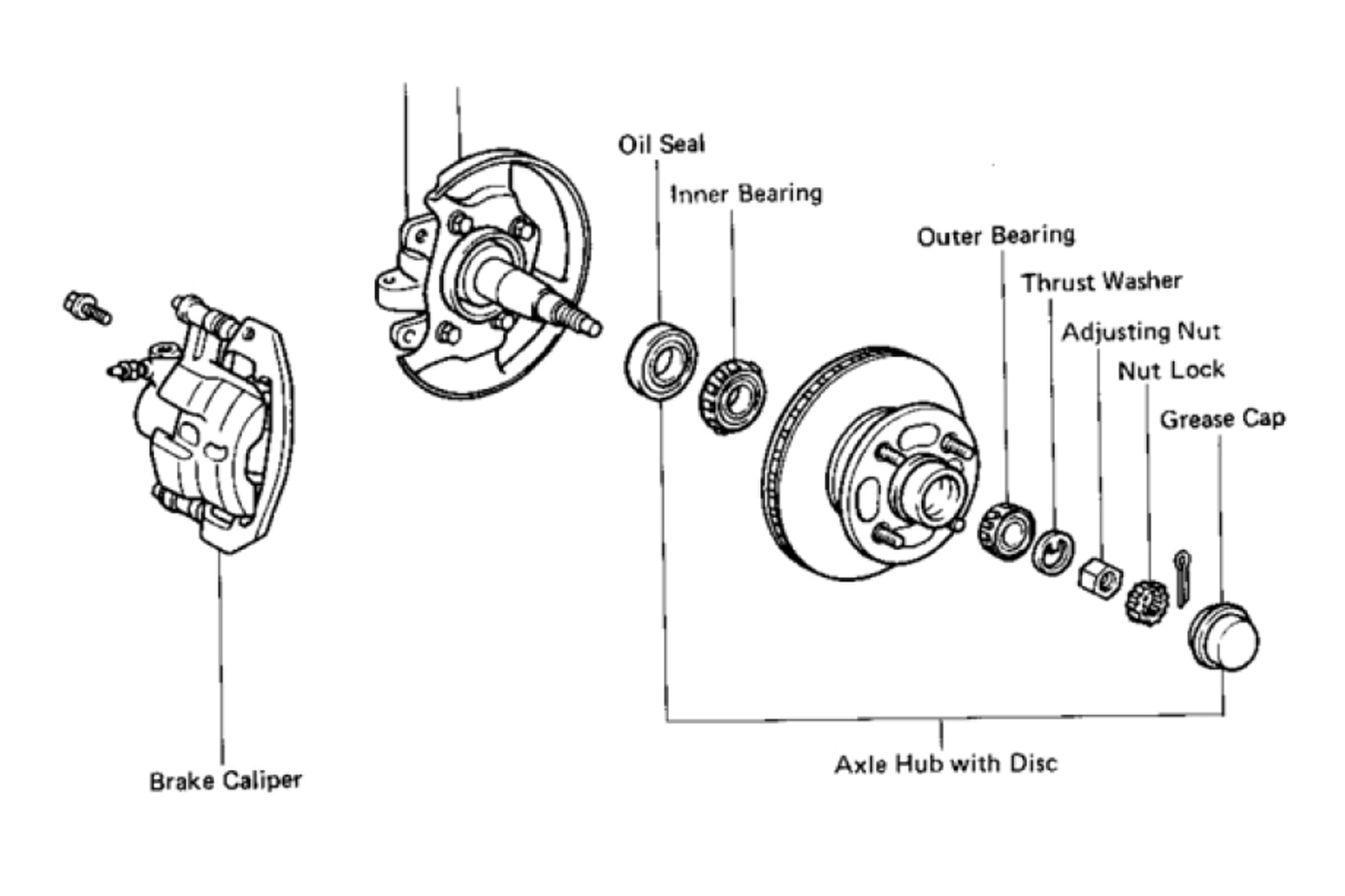 AE86 Front Bearing Overhaul IAD