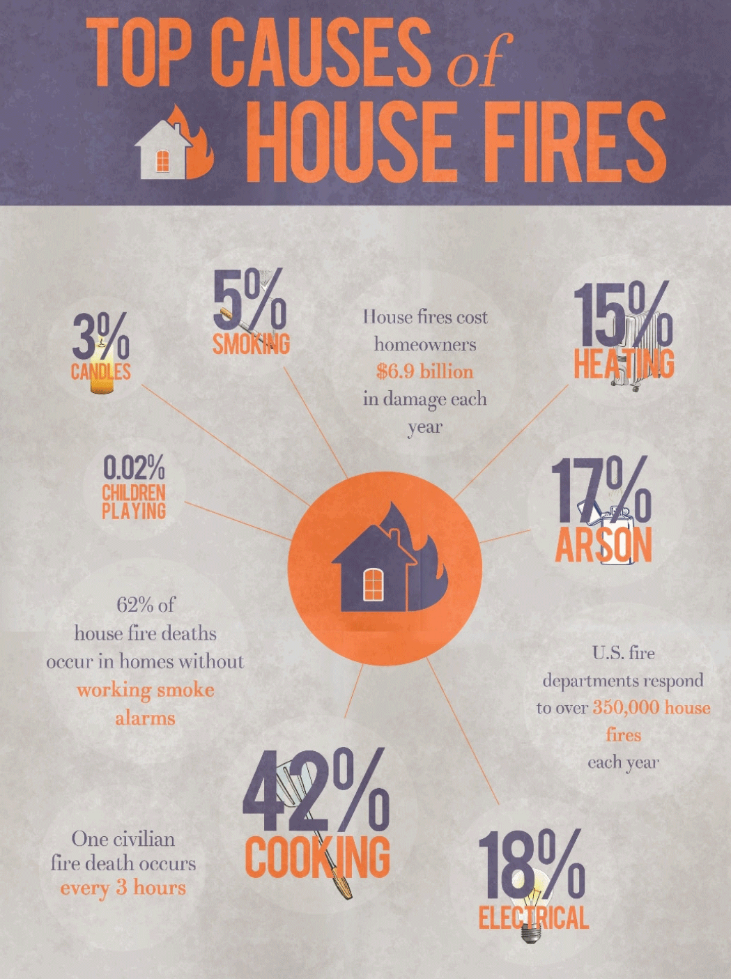 Why is Electrical Safety important to Fire Prevention? IAEI Magazine