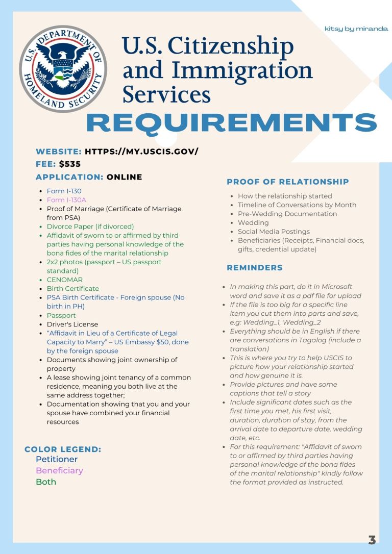 IR1/CR1 SPOUSAL VISA HOW TO CHECK YOUR TIME FRAME IN USCIS PER SERVICE