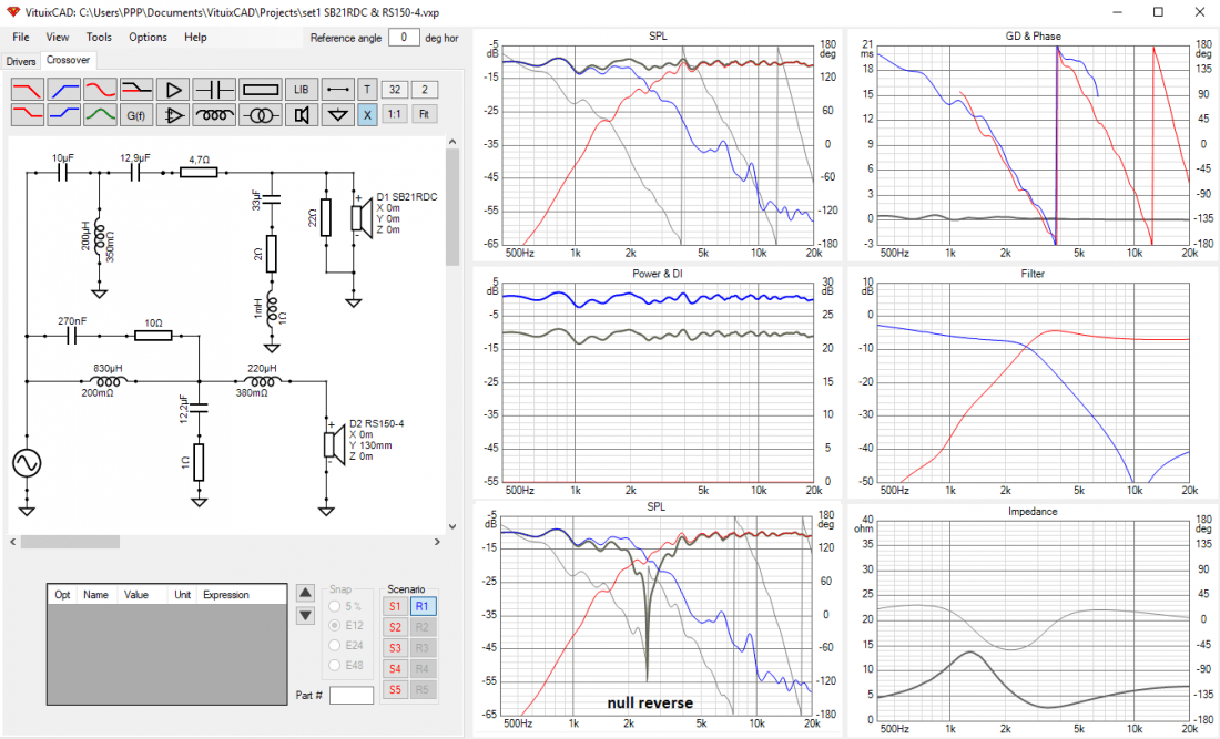 Dayton Audio RS1504 & SB21RDC iAMP DIY way to build Your own amplifier