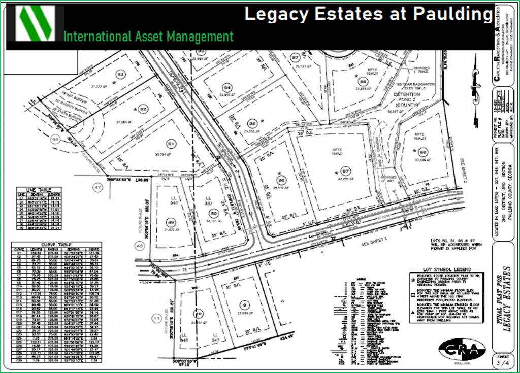 Legacy Estates Paulding County International Asset Management