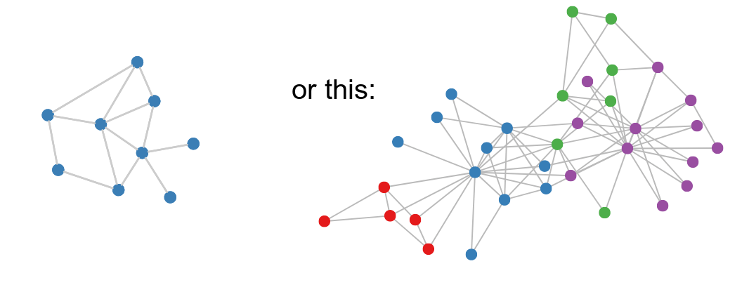 Graph embeddings 2017 Part I Siv's Blog Deep ponderings on deep