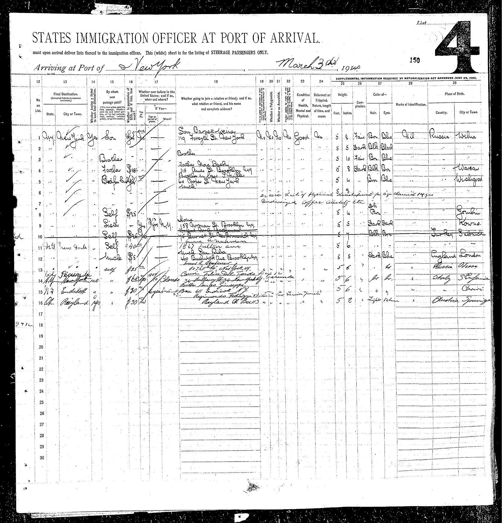 united states Ellis Island immigration record handwriting help