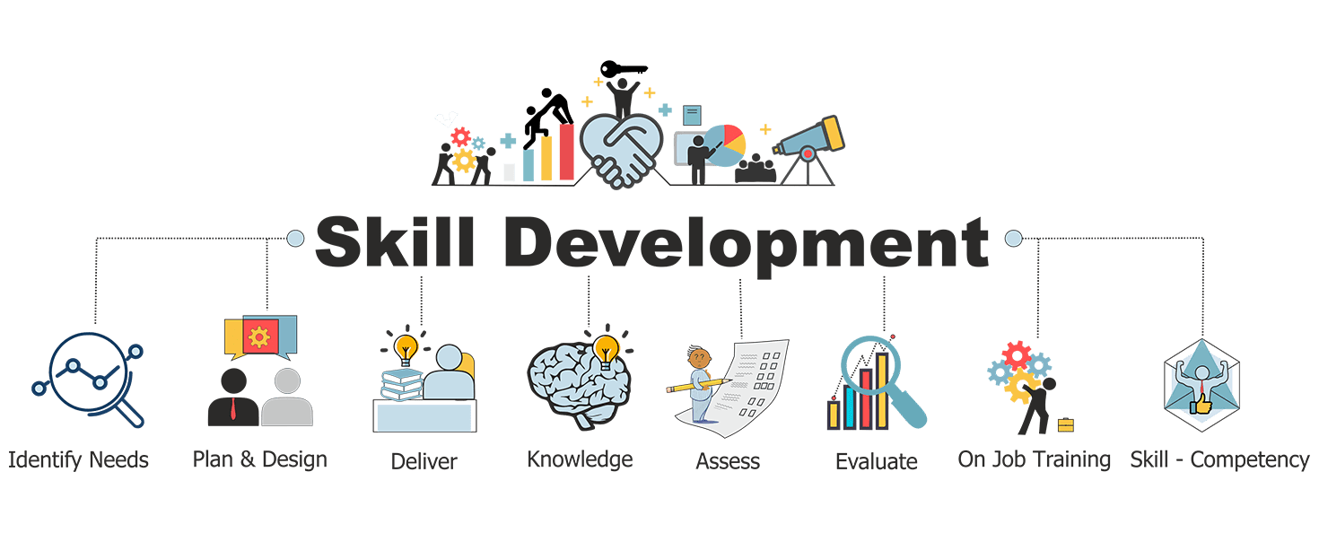 INSTITUTE FOR AUTOPARTS & HAND TOOLS TECHNOLOGY LUDHIANA (INDIA)