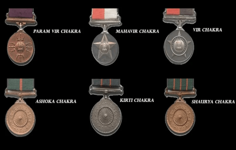Param Vir Chakra IASbaba