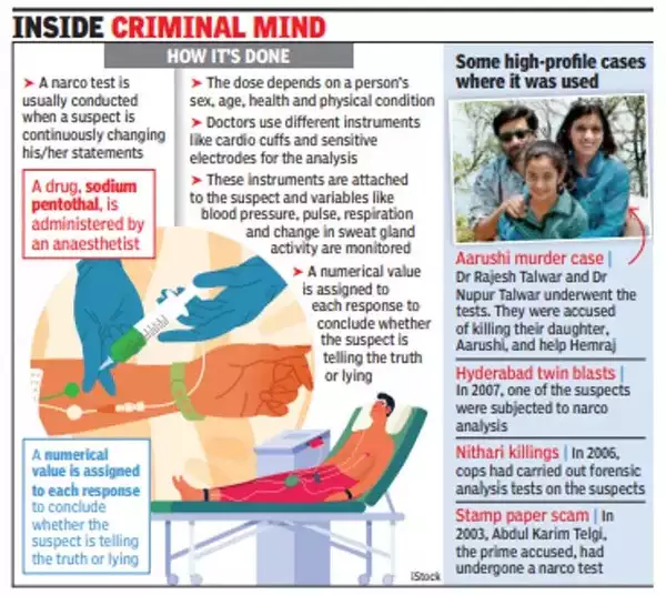 IAS Google Cracking IAS Academy