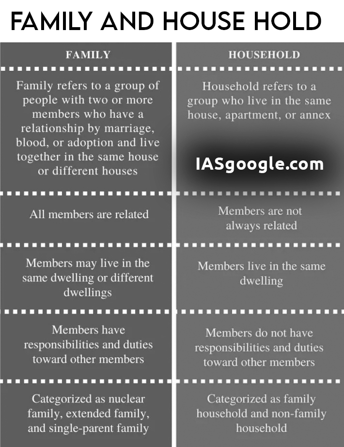 IAS Google Cracking IAS Academy