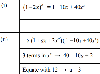 Binomial Theorem – Practice Questions – IBDP Math HL/SL