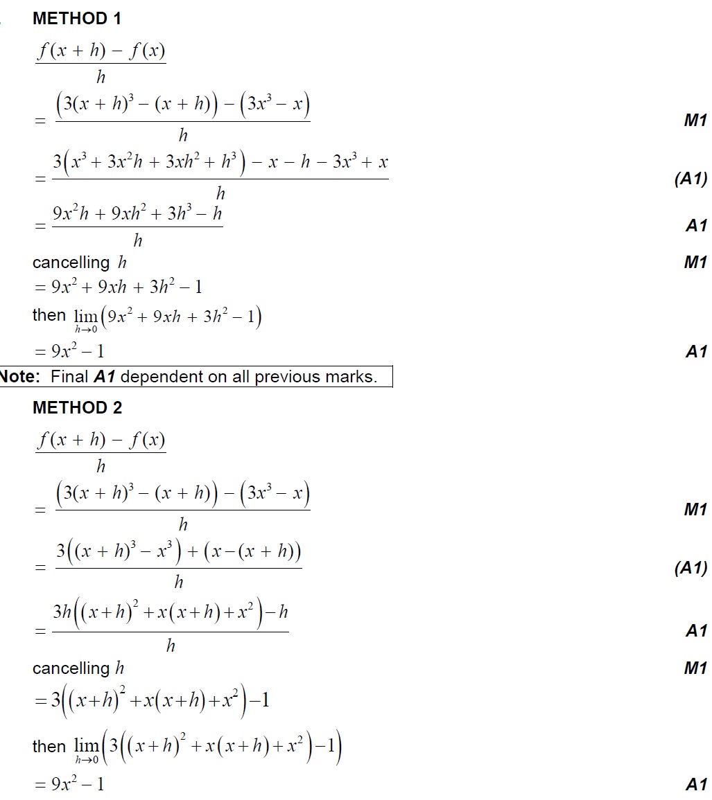 IBDP Past Year Exam Questions Introduction to