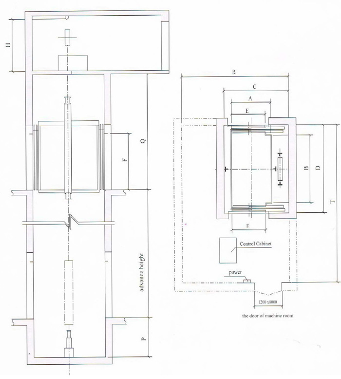 IBC. Technical Lift Co., Ltd.