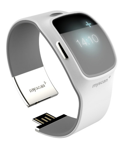 Care Watch | Integrative Behavioral Care