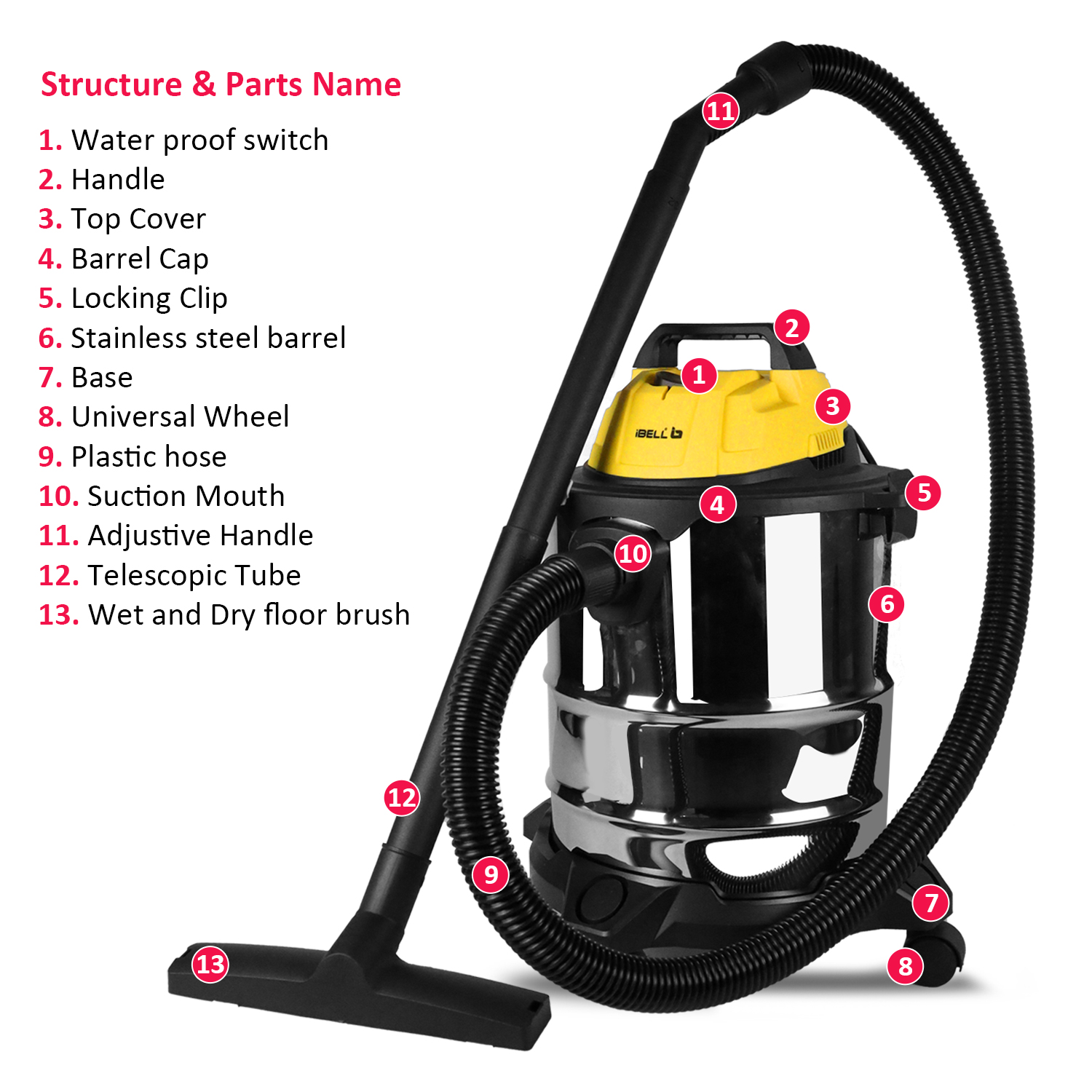 Ibell 2012wbplus vacuum cleaner 20l 1200w with wet and dry blowing