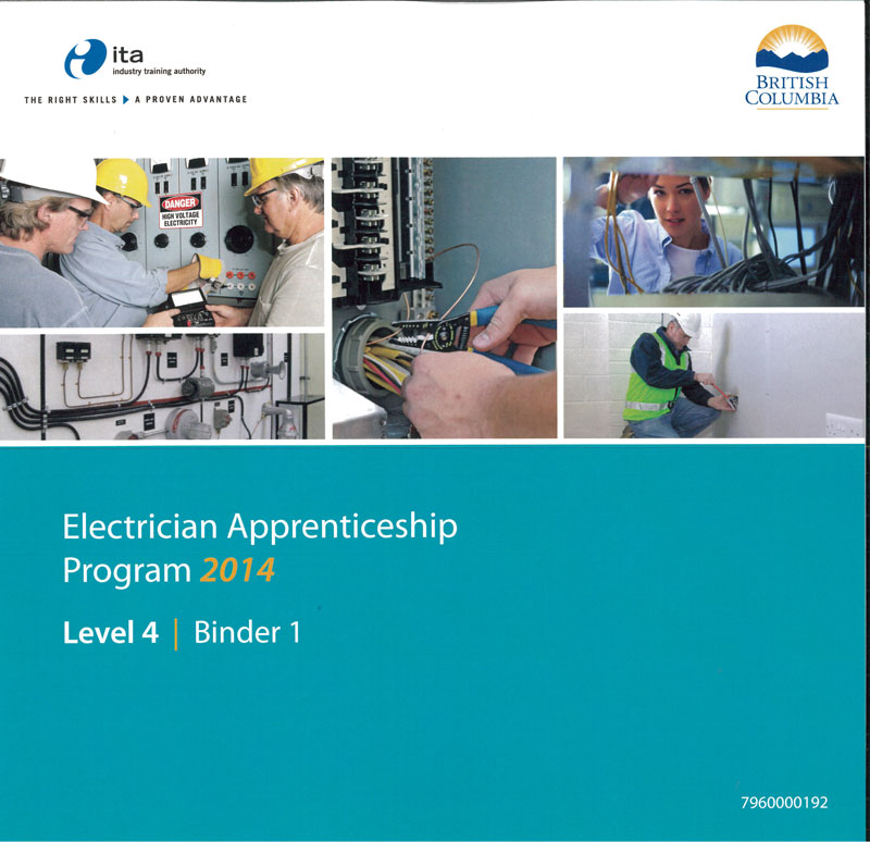 Merchandise IBEW Local 230