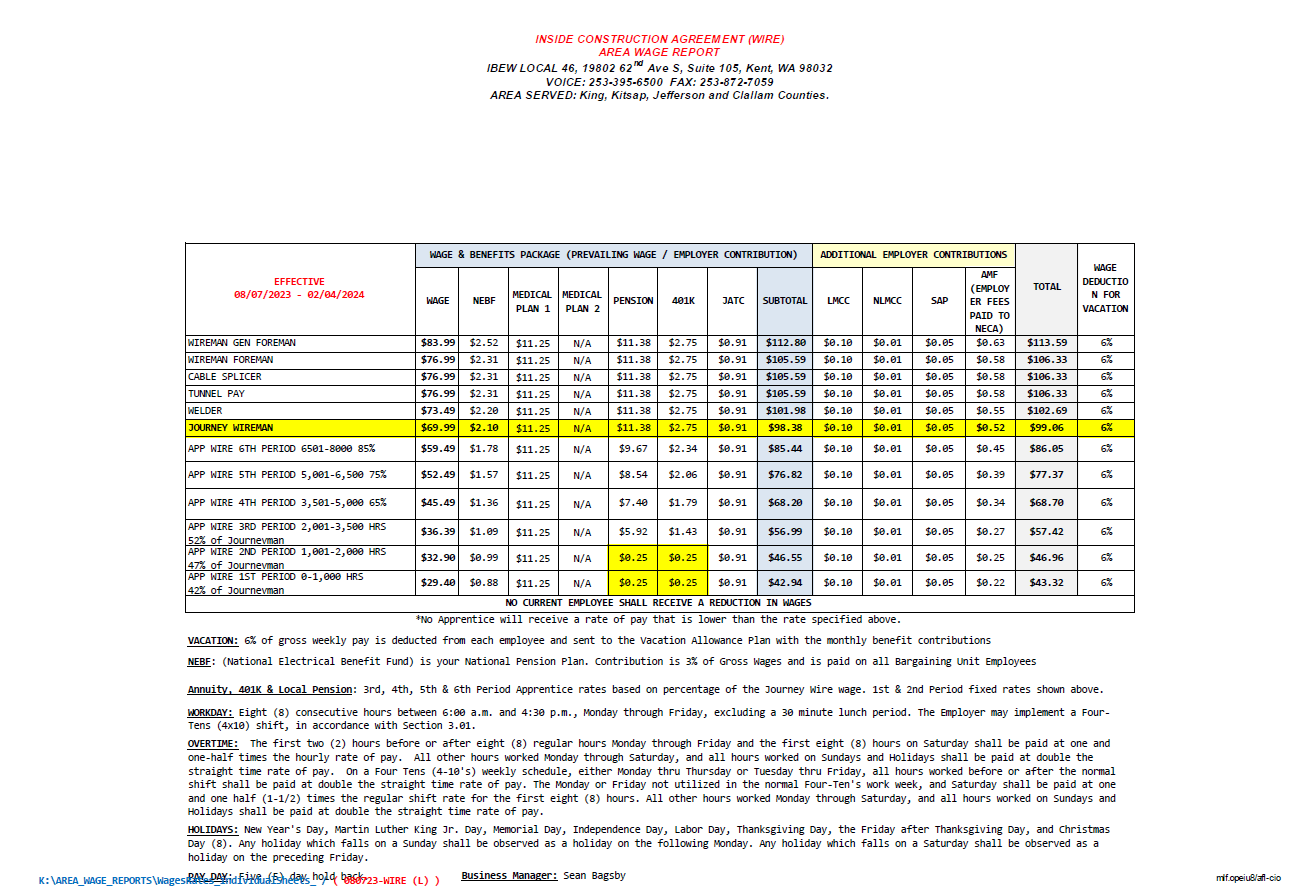 IBEW46 The Right Choice
