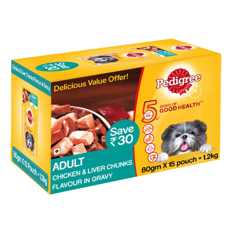 Pets Food Packaging Boxes Custom Printed Pets Food Boxes Wholesale