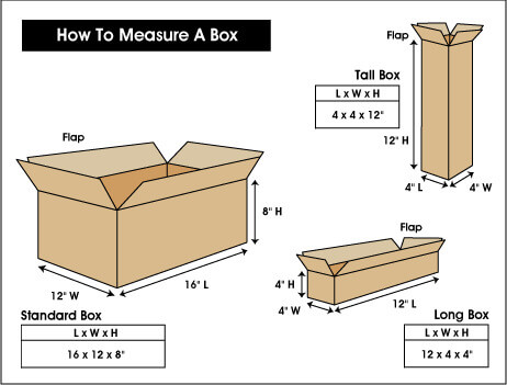 How to Measure Box Dimensions (Length Width Height of a Box)