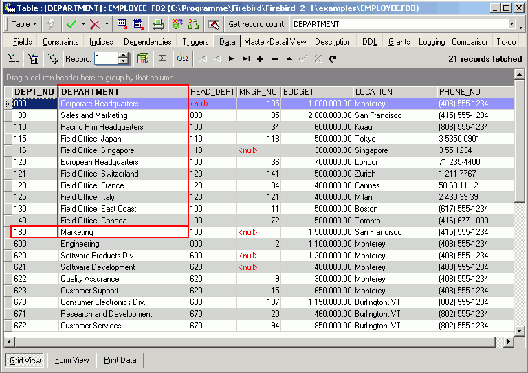 the database experts Doc/Field