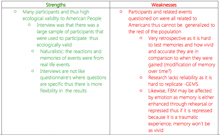 😎 Flashbulb memory example. Flashbulb memories of dramatic events aren