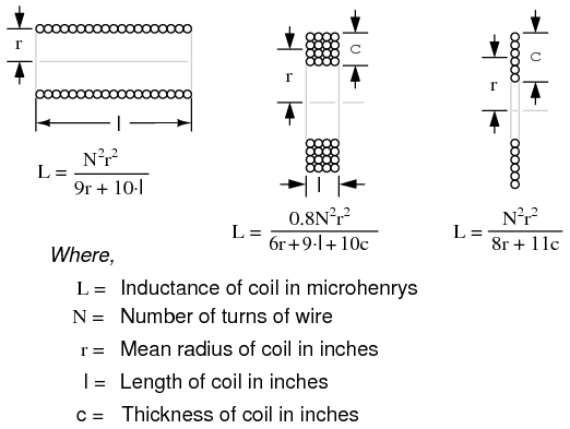 Lessons In Electric Circuits Volume V (Reference) Chapter 1