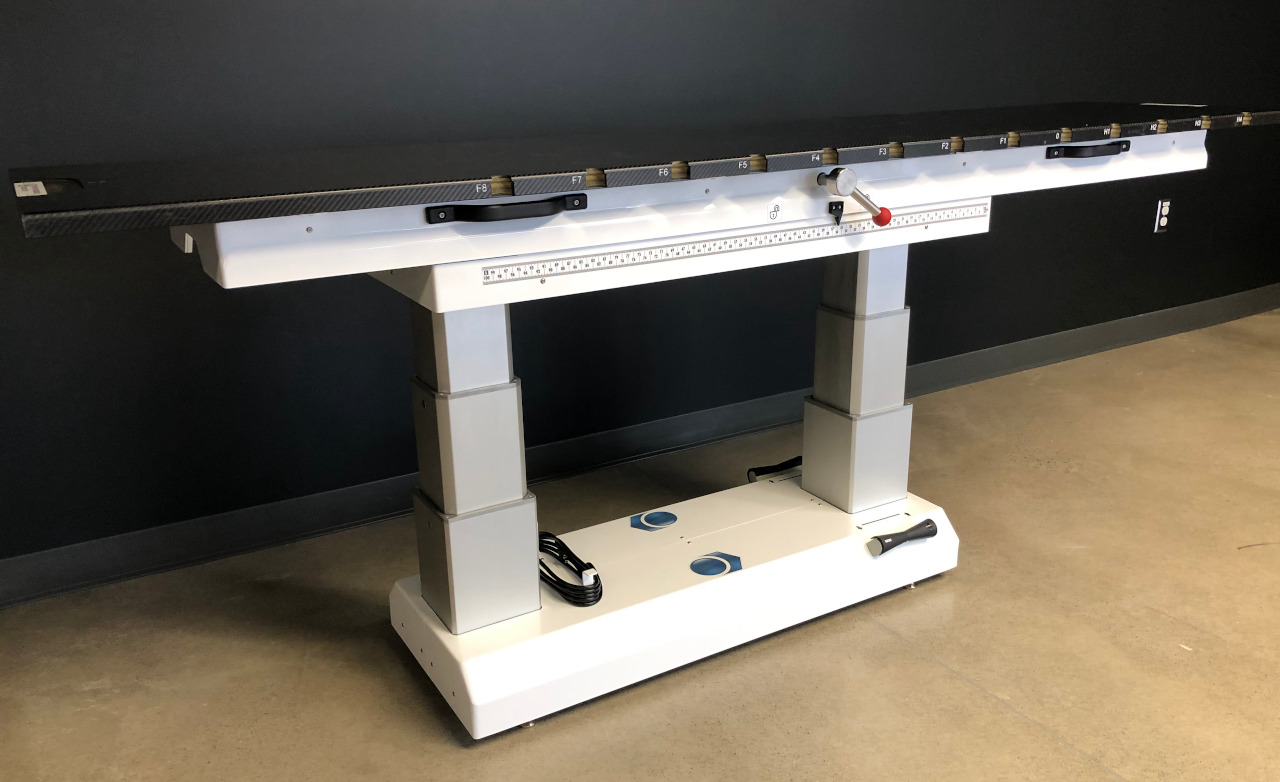 Specialized Medical Equipment Health Care Facilities IBIOM