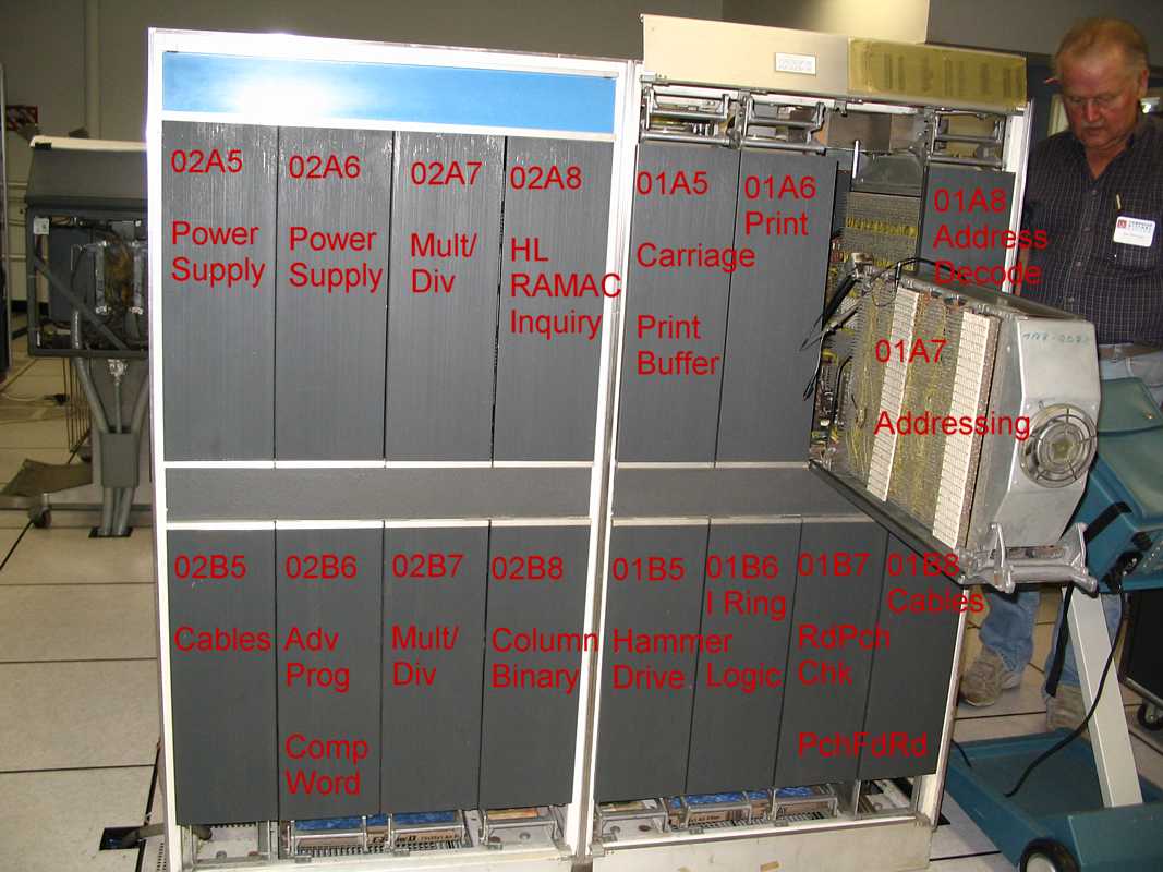1401 CPU Physical Layout
