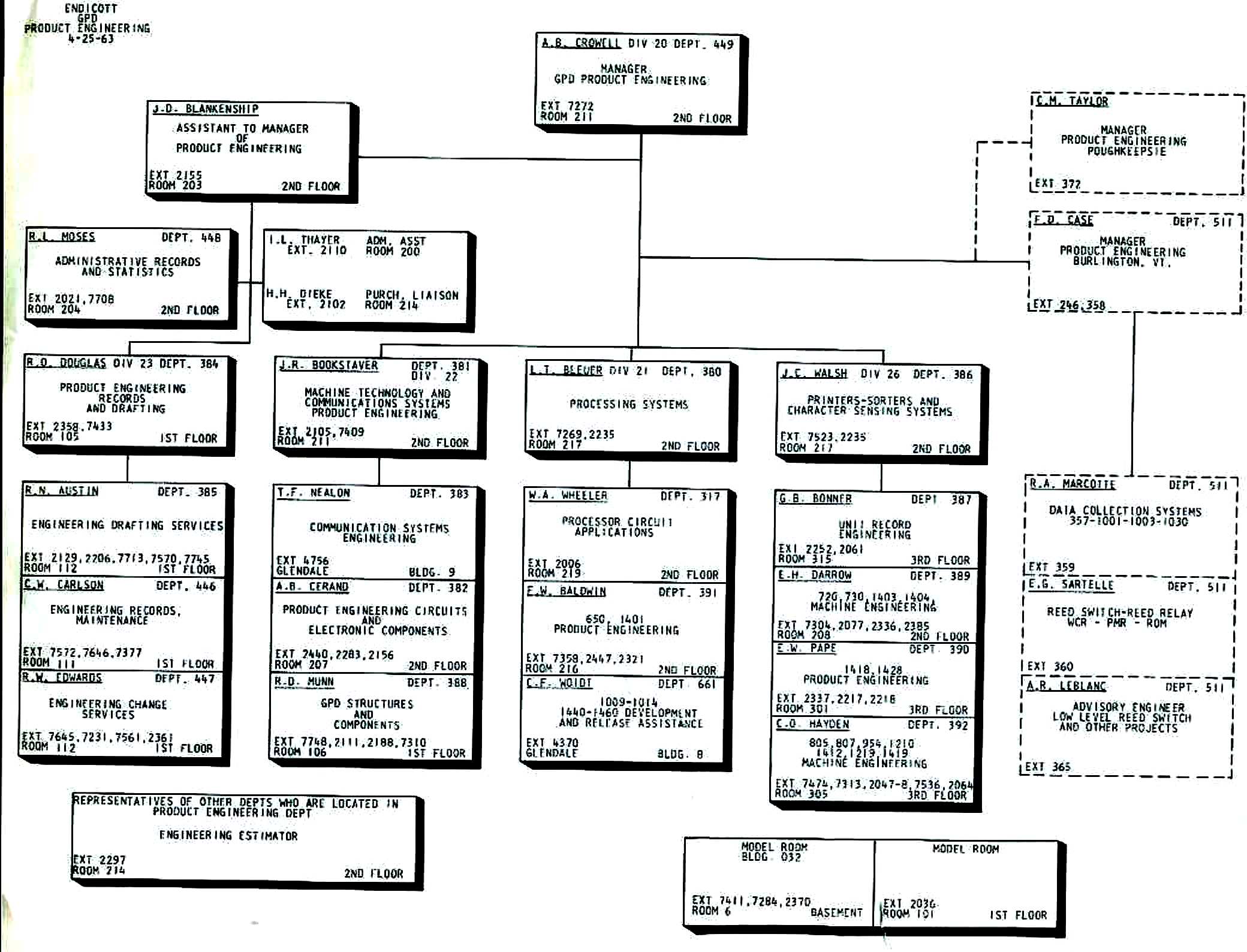 Seite nicht gefunden telekine fernsehproduktion