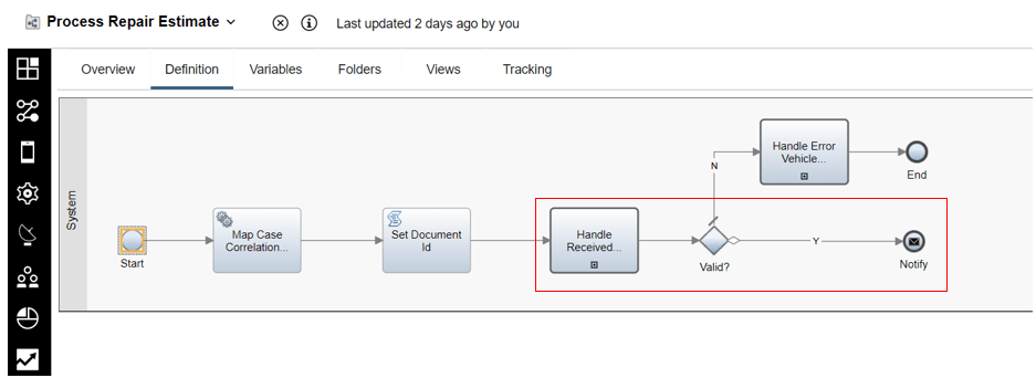 Workflow Denim Compute A Cloud Pak for Automation reference