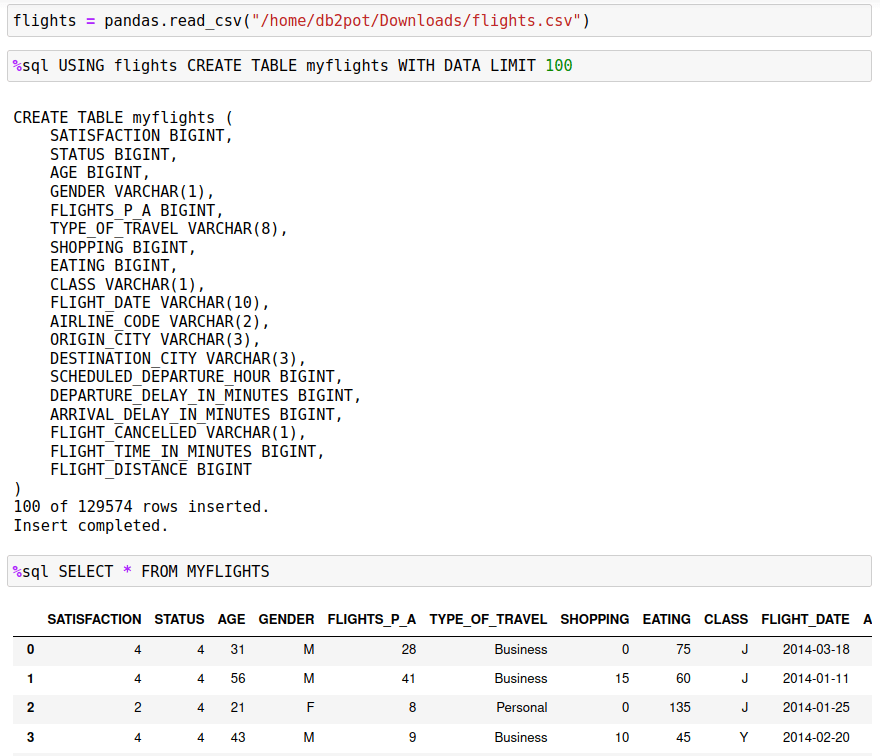 Pandas to Db2 Db2 Magic Commands